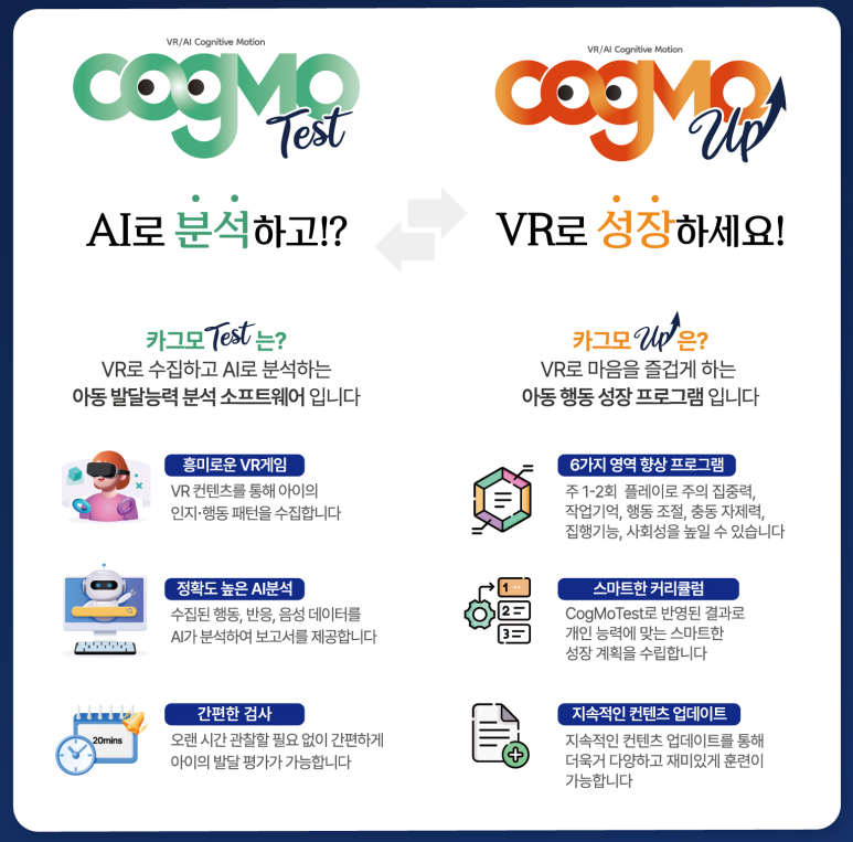 COGMO 디지털치료